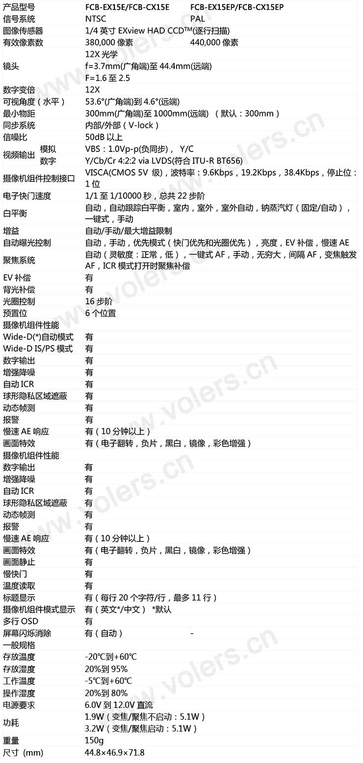 SONY FCB-EX15EP&FCB-CX15EP索尼參數(shù)協(xié)議-FCB-EX15EP&FCB-CX15EP產(chǎn)品型號參數(shù)圖表