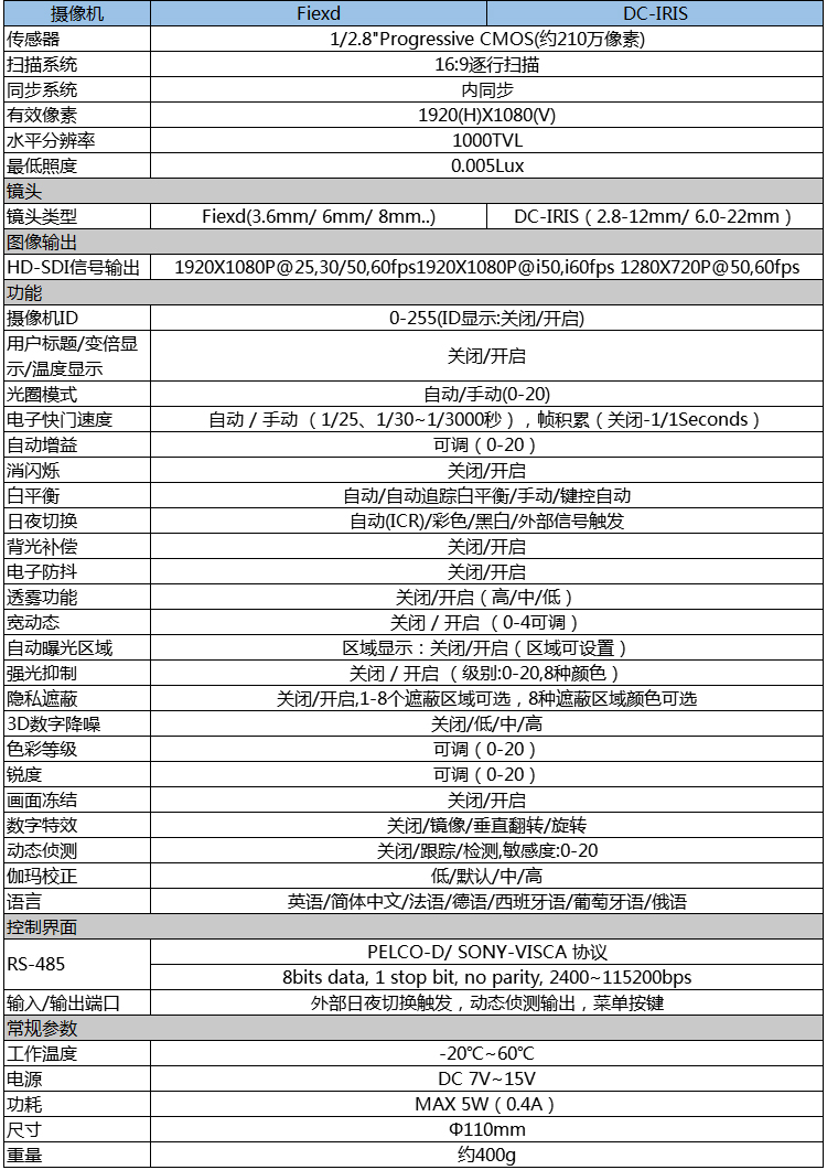 VRS-200系列高清SDI槍機(jī)參數(shù)
