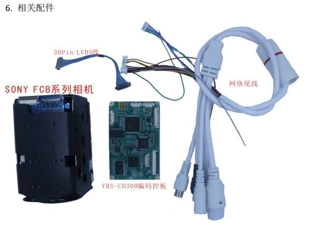 VRS-UD300 無(wú)人機(jī)專(zhuān)用編碼控制板