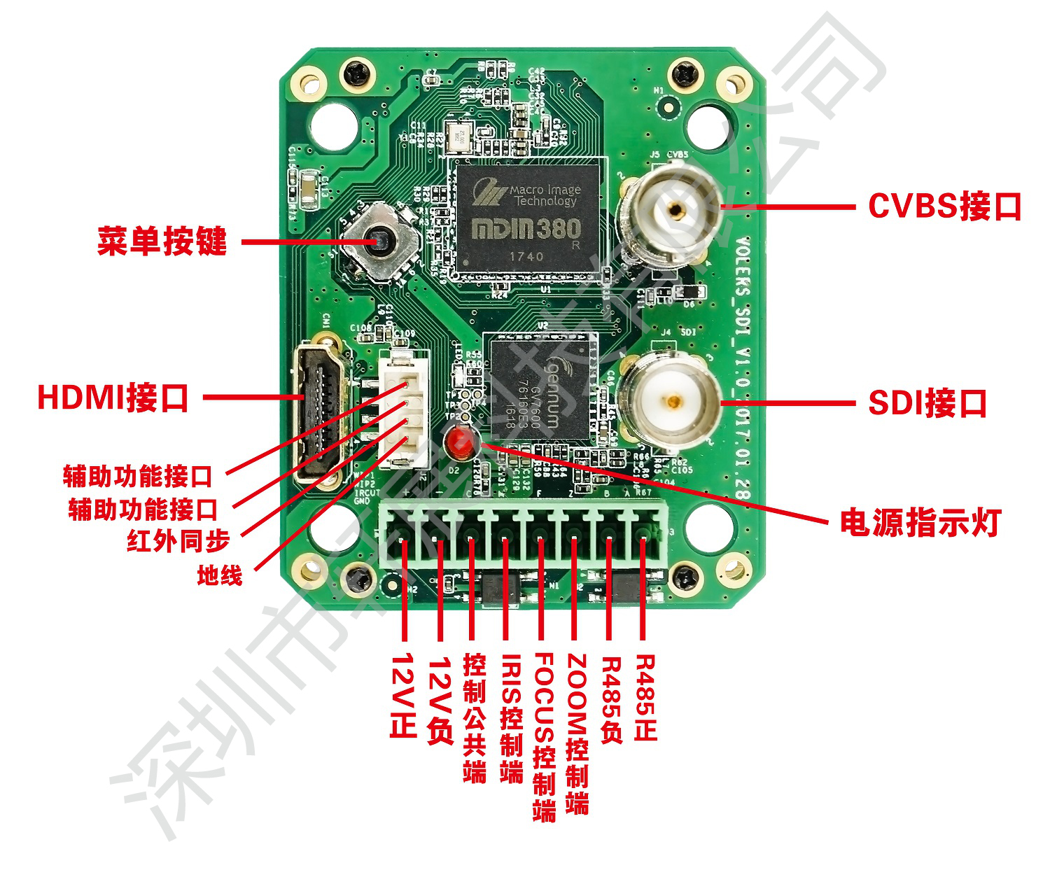 三合一編碼控制板