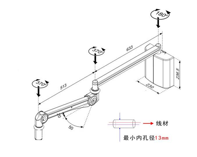 高清術(shù)野攝像機(jī)使用指南