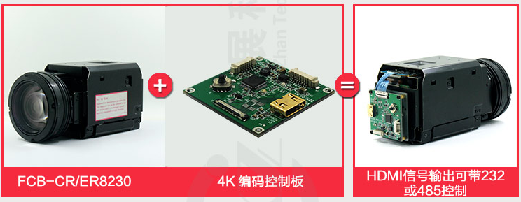 HDMI輸出4k模組變焦一體化攝像機芯