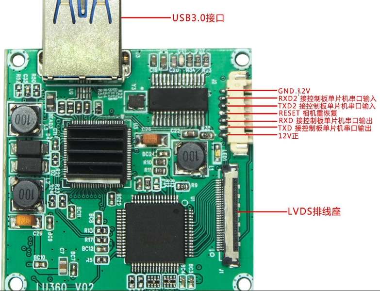 4K編碼控制板是什么？