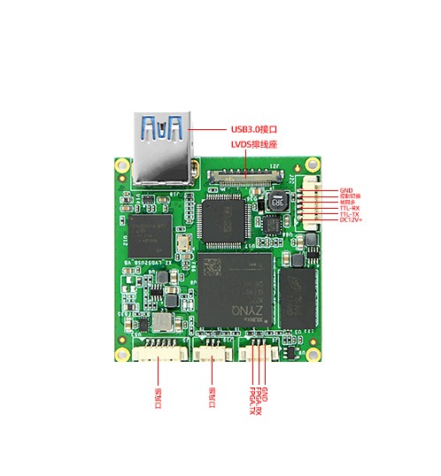 新版USB3.0采集模塊適用于SONY FCB EV/CV EH/CH系列的高清數(shù)字一體化攝像機(jī)芯