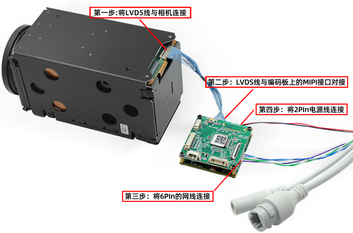 SONY FCB-EV9500M高清MIPI一體化攝像機芯連接MIPI編碼控制板教程圖示