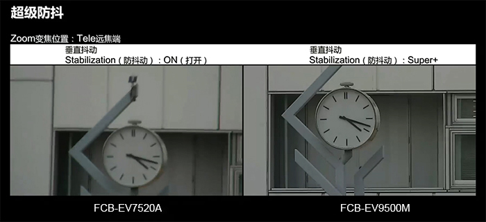 索尼FCB-EV9500M 與 FCB-EV7520A 圖像防抖功能對(duì)比