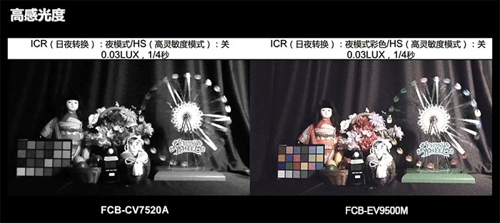 索尼FCB-EV9500M 與 FCB-EV7520A 夜間感紅外模式對(duì)比