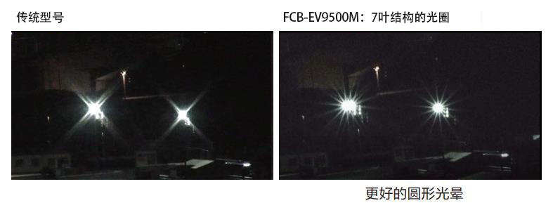FCB-EV9500M的7葉結(jié)構(gòu)光圈效果對比