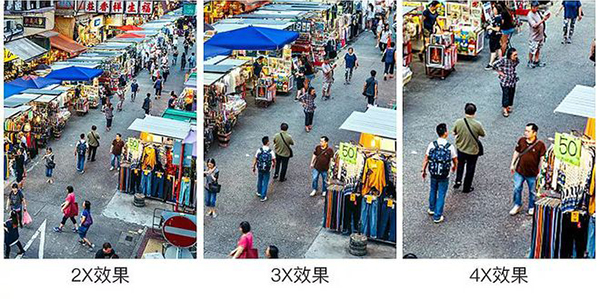 不同倍數(shù)的光學(xué)變焦效果對(duì)比