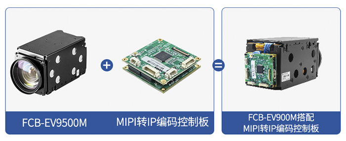 FCB-EV9500M+MIPI轉(zhuǎn)IP網(wǎng)絡(luò)控制板