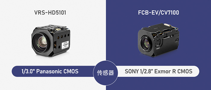 VRS-HD5101對(duì)比SONY FCB-EV7100