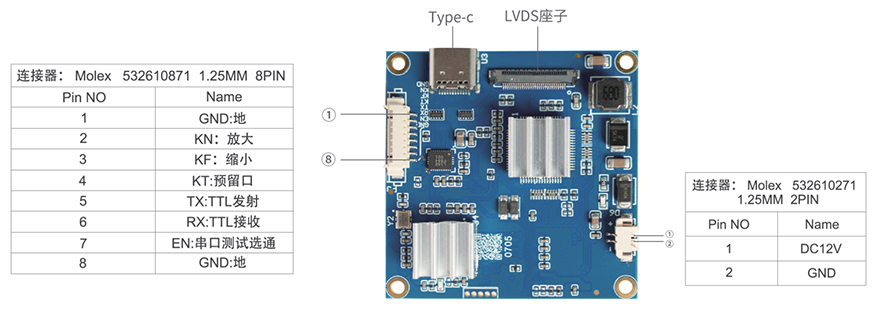 USB3.0編碼采集模塊接口定義說明