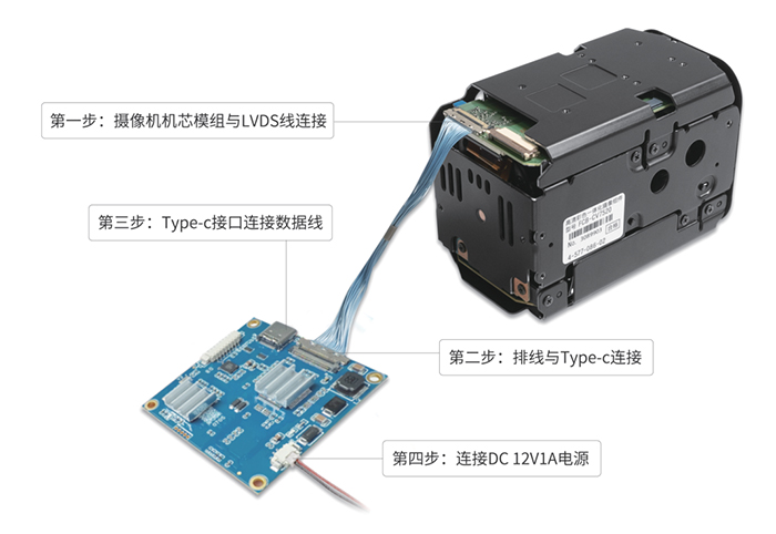 USB3.0編碼采集模塊連接全高清一體化攝像機芯