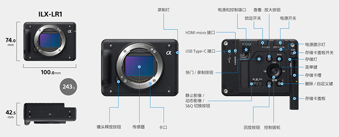ILX-LR1緊湊集成的機(jī)身設(shè)計(jì)