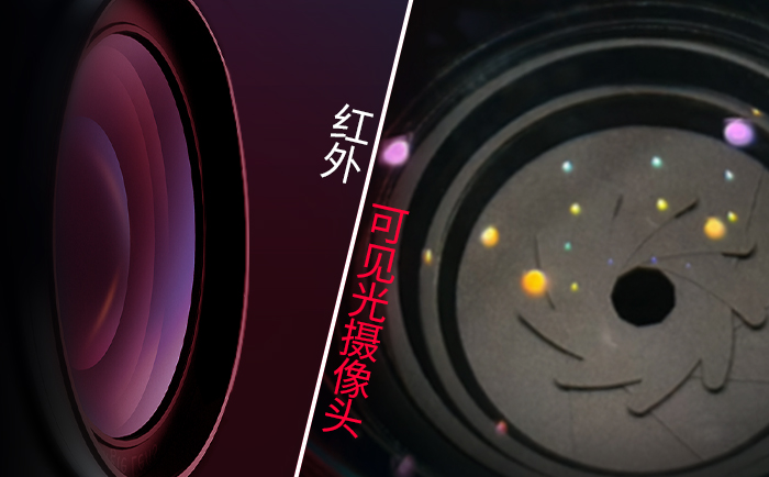 紅外攝像機與可見光攝像機